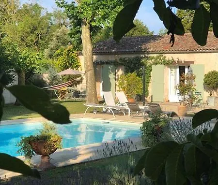 Annuler Casa vacanze *