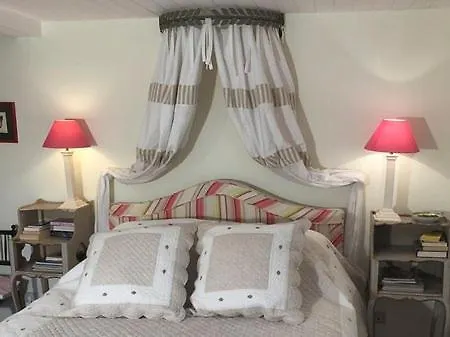Annuler Casa vacanze